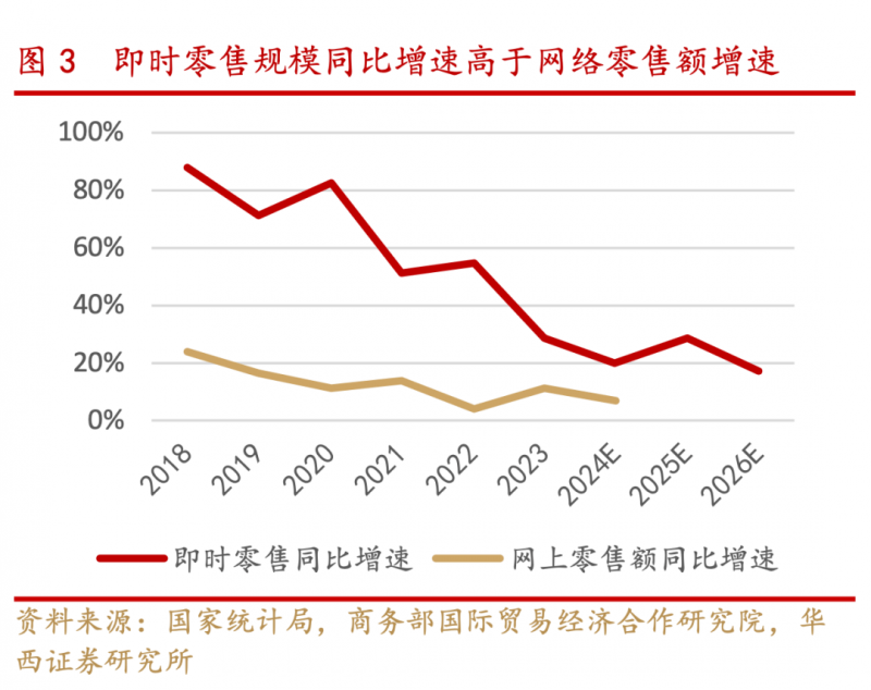 仅葬马头不葬马身 叶县楚墓葬俗奇异