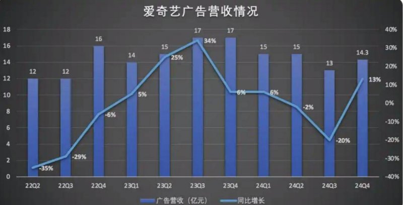 男子团购高级理发师剪发券 到店变实习生“伺候”