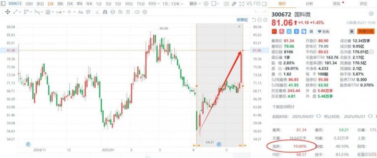 破亿了！一季度河南网络读者达10233.1万户