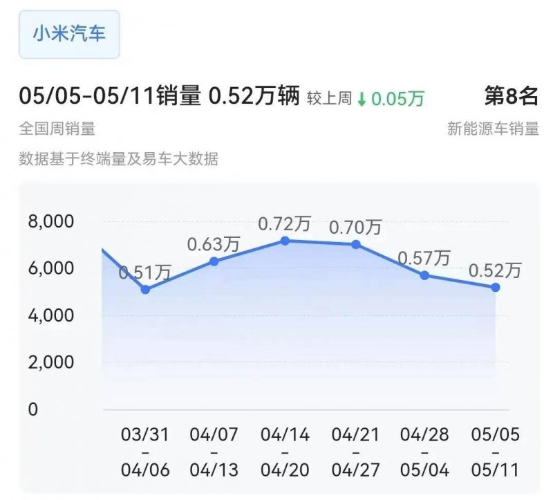 贾鲁河沿线要设六山九岭 还要配置12个主题公园