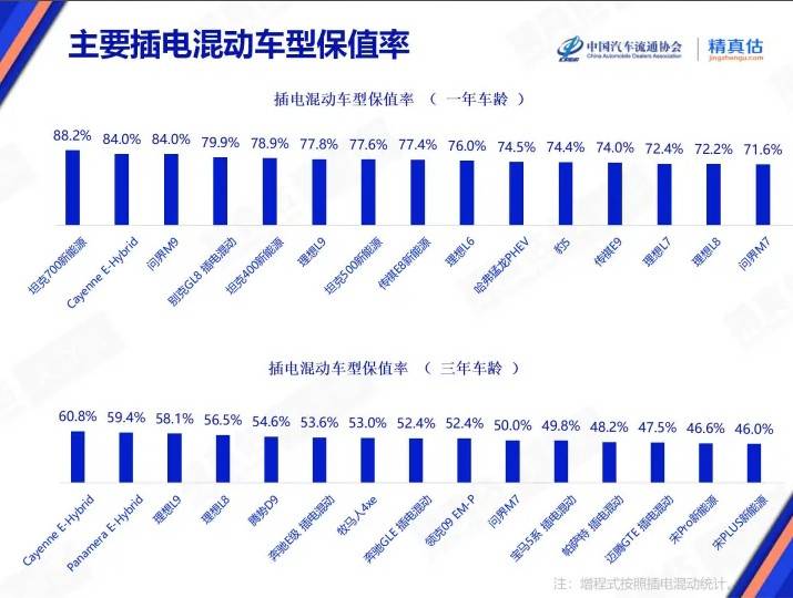 补肾精抗衰老系列谈——神经衰老是可怕的衰老【卫生】风尚中国网