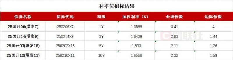 郑州老年人卖草编为九旬母亲改良生活 常有市民高价买