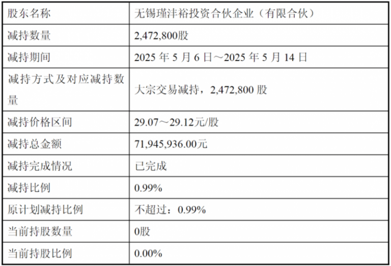 食补、运动、水飞蓟，护肝举措早做起【卫生】风尚中国网