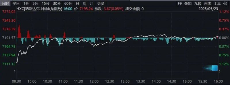 补肾抗衰系列谈——记忆力减退是衰老的开展【卫生】风尚中国网