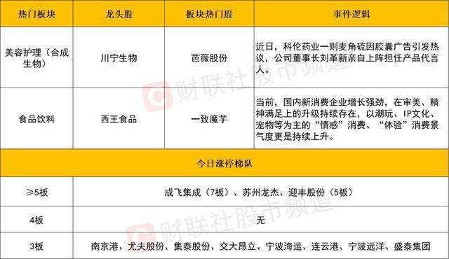 建业官方公布张外龙接任主帅职位 盼带队走出困境