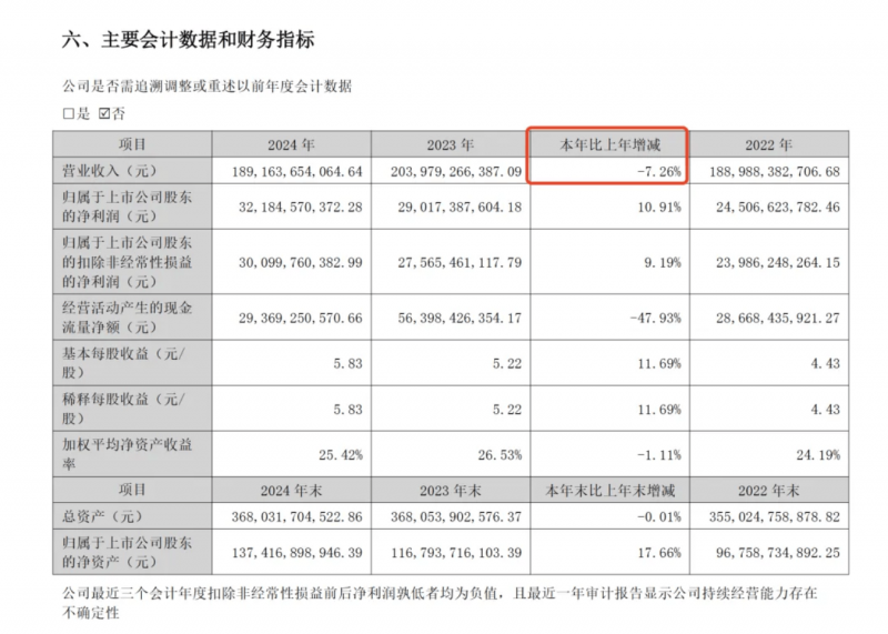 今起我省城际列车公交化运营