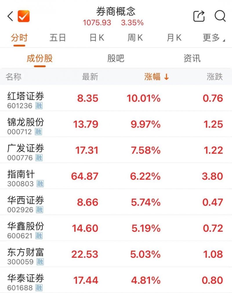 是什么耗走了人类120岁的自然寿命？【卫生】风尚中国网