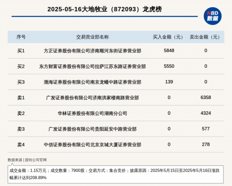 男子醉酒躺街头钱撒一地 巡防员发现后及时救助