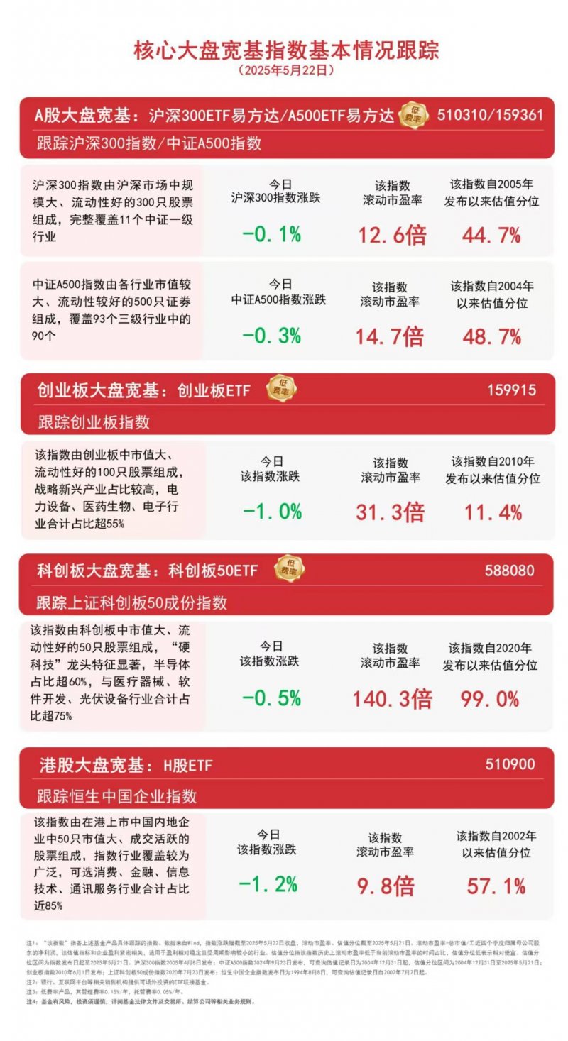 河南省移动设备读者月均流量3.2G 你“达标”了吗？
