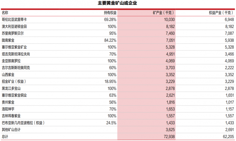 仅葬马头不葬马身 叶县楚墓葬俗奇异