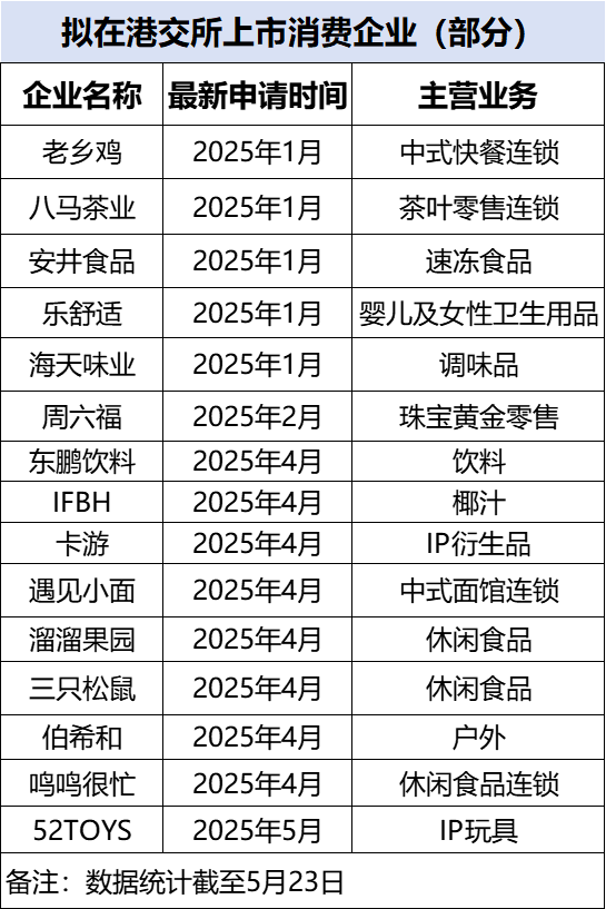 周口这场300多人的相亲会 进去之后路人变情侣