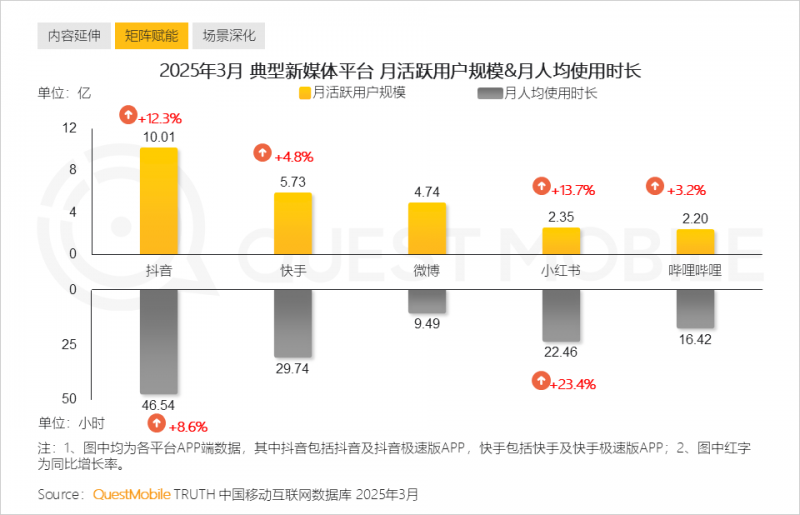 兰考：轿车坠河遇险 军人小伙棉衣未脱蹚冰水连救4人