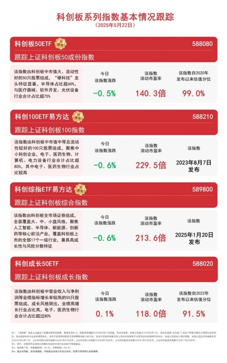 新西兰细胞复健品牌SRW从 “ins”火到了“小红书”，口碑崛起的背后：技术与原料塑造产品力【卫生】风尚中国网