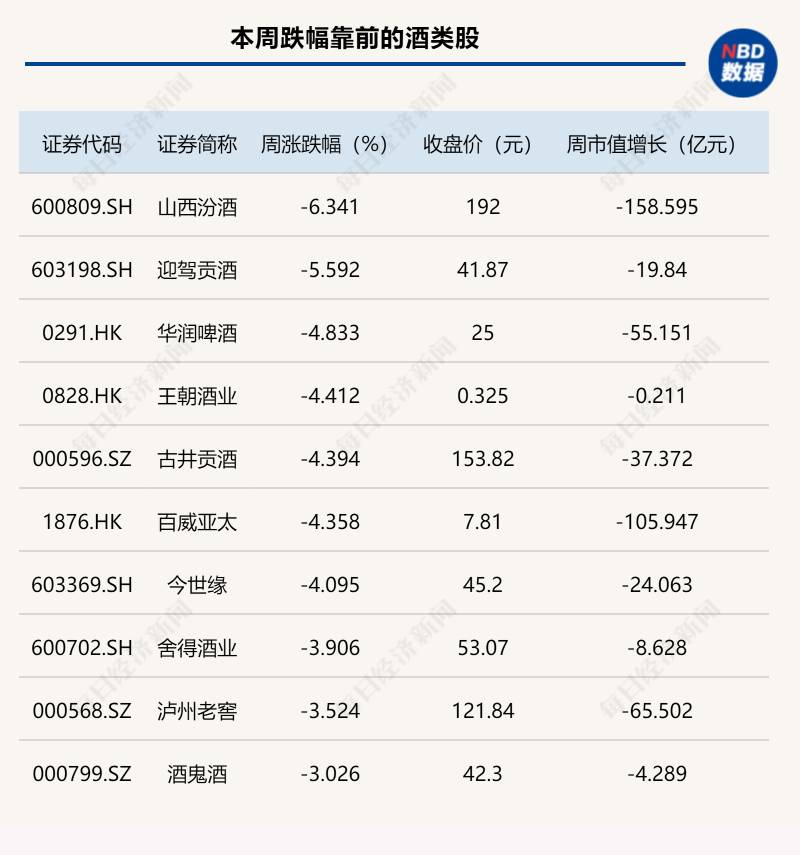 同城同价！郑州今后有望1元坐公交到上街、荥阳等地