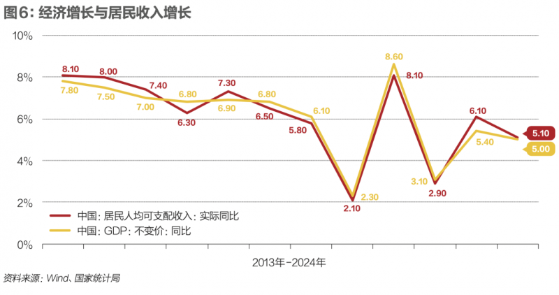 4月28日起至年底 郑开等多条城铁折扣最高20%