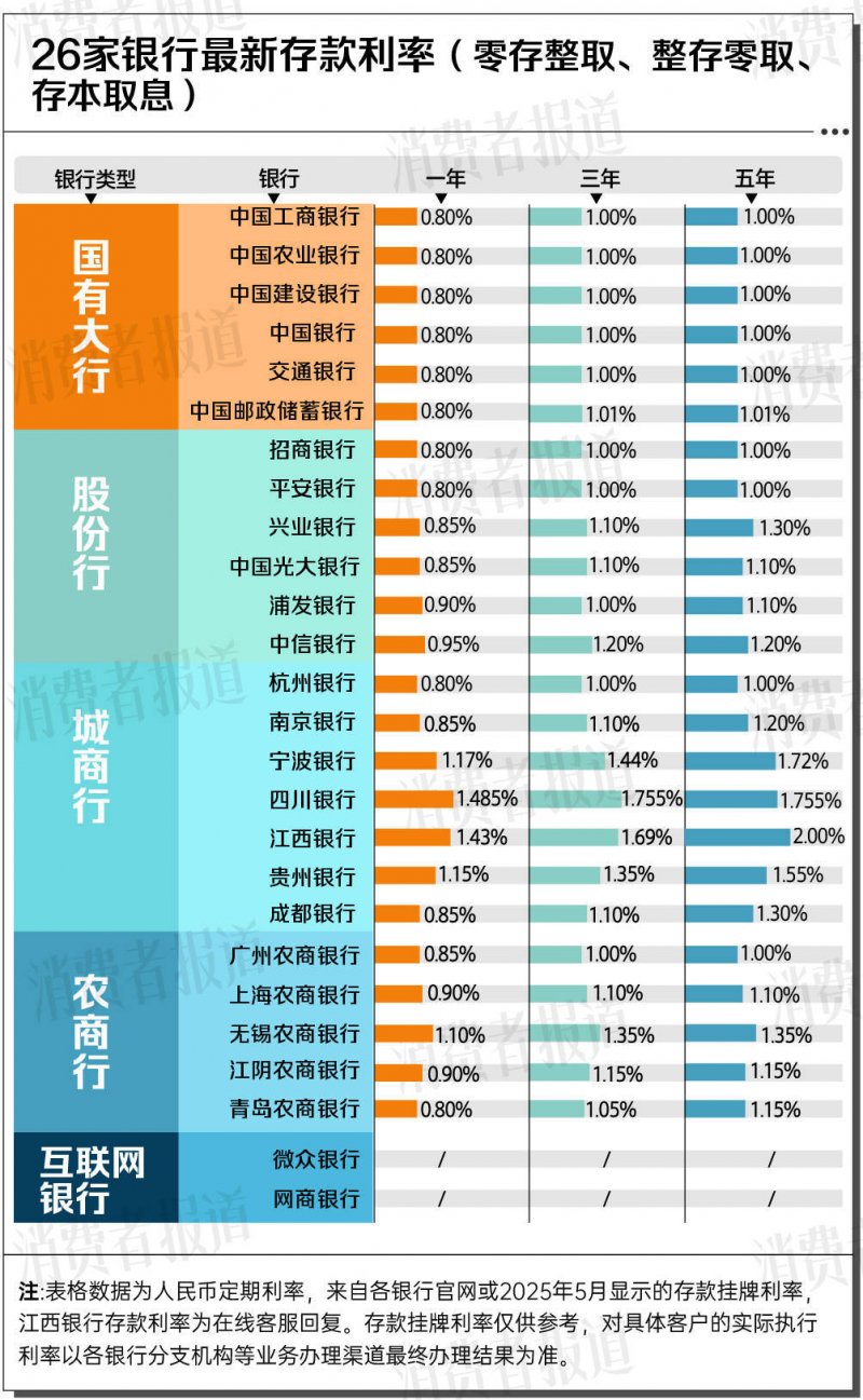 “奔驰车失控”续 奔驰公司：有关平台当晚运行正常