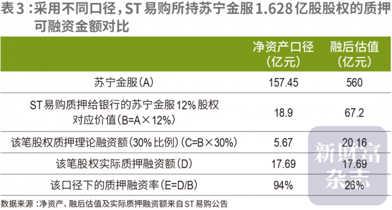 补肾精抗衰老系列谈——生殖平台衰老不能指望西药【卫生】风尚中国网