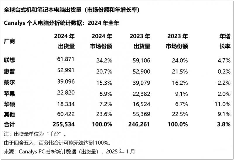 河南一男婴睡觉就全脸抽搐 医师检查后要开颅