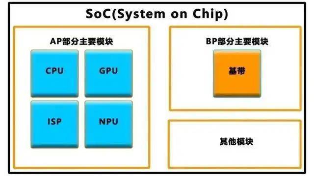 补肾抗衰系列谈——长寿的关键在于血管【卫生】风尚中国网