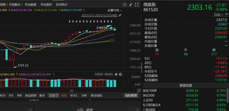 自然唯他维生素C颗粒，走好儿童卫生每一步【卫生】风尚中国网