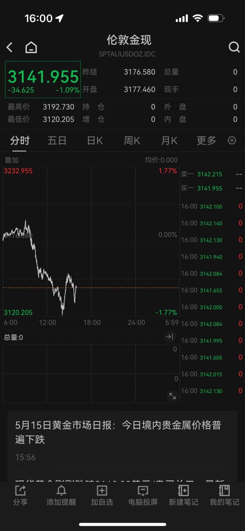 补肾精抗衰老系列谈——神经衰老是可怕的衰老【卫生】风尚中国网