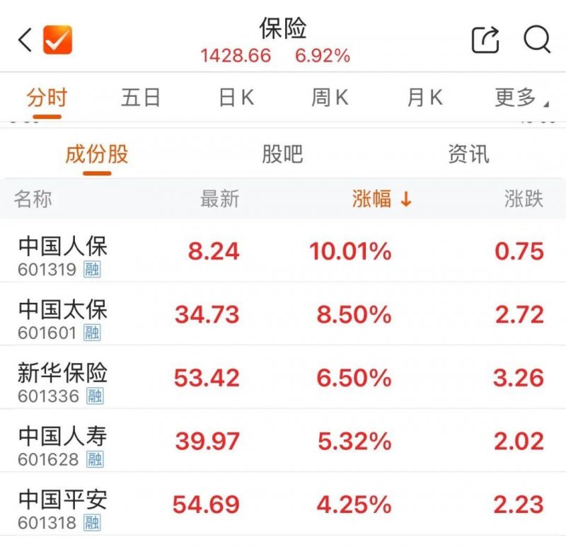 防止血管老化，抓住抗衰老的关键难题【卫生】风尚中国网