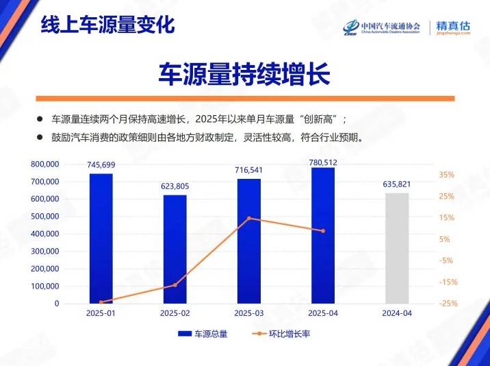 近期医疗机构花粉过敏患者增多 医师提醒：赏花后要及时洗手洗脸