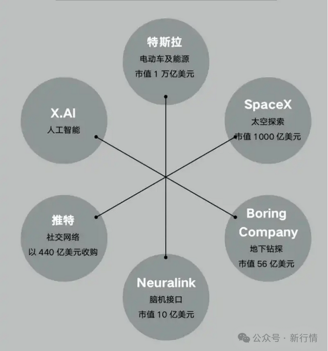 突发！漯河市区一在建民房坍塌 造成一死两伤