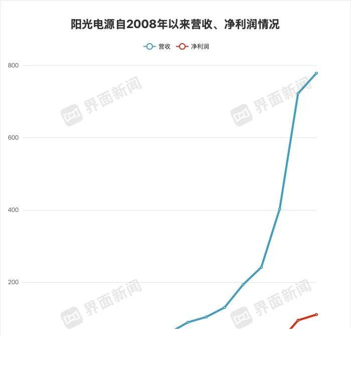 补肾抗衰系列谈——九维细胞理论说清了衰老的真相【卫生】风尚中国网