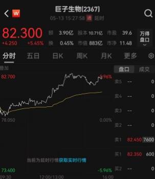 “五一”出行攻略看这儿 高速这些施工路段要避开