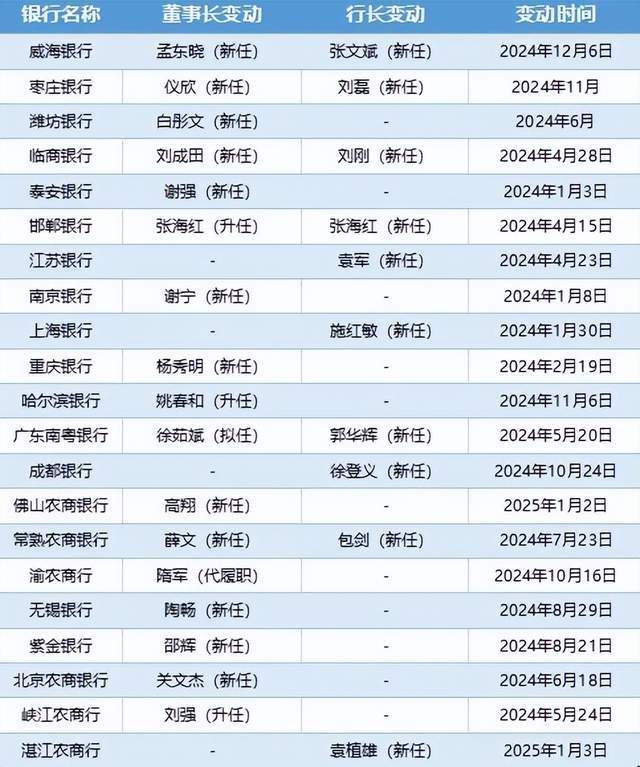民权男子让亲儿无证驾驶长途客车 车上还有17名乘客