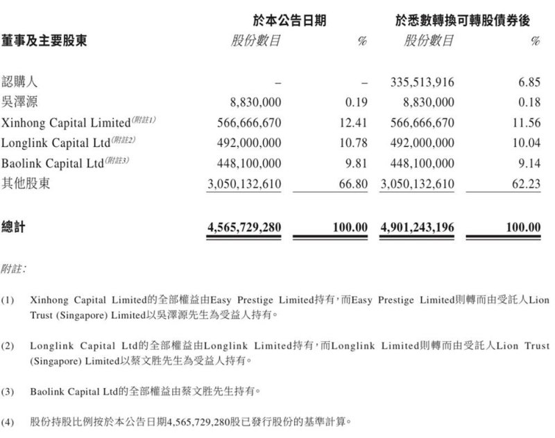​“抗衰老”真的可以实现么？ SRW细胞复健有关研究了解下！【卫生】风尚中国网