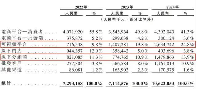 理肤泉加入国际抗癌联盟（UICC）助力世界癌症日 共倡皮肤科学变更生活【卫生】风尚中国网