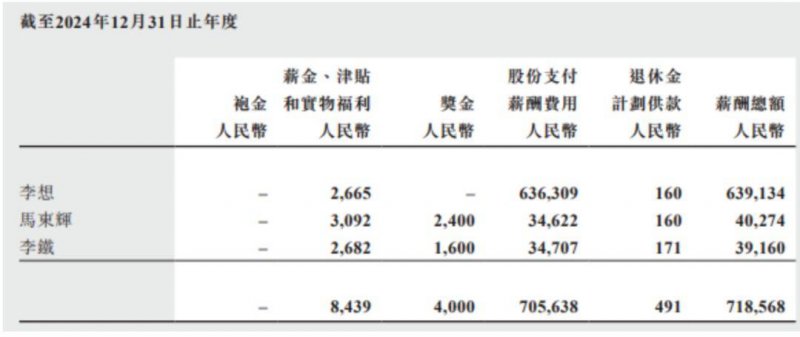 巧用仲景逍遥丸，春季养好肝一年少生病【卫生】