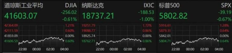 天气转暖 儿童尤需提防手足口病