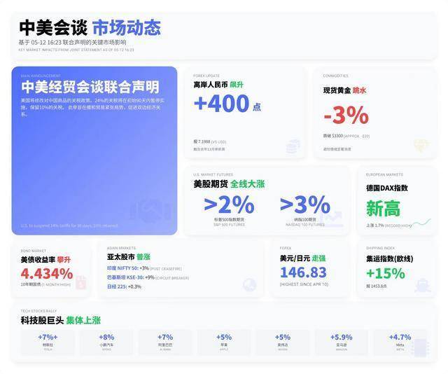 我省整体启用新资源汽车专用号牌 13地同步进行，一天发放2628副
