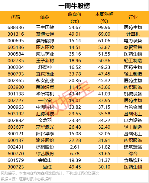 山东省委书记支持河南引热议 网友：目前强大的羊仍要和狼赛跑